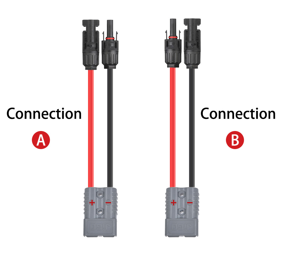 Extension cable with Anderson Connector/Clips/Ring terminal 2.5/4/6mm2 30/45/60A PV Wire for Car Battery and Solar panel connect